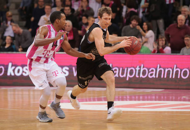 每一次策略 每一次策略